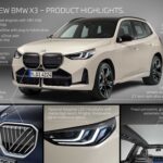 New BMW X3 (2024)
