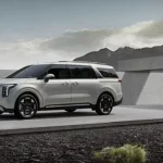 New Kia Carnival (4th-Gen) – Detailed Overview