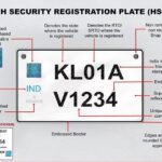 High Security Registration Plate