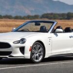 Japan’s Thriving Demand for Automotive Convertible Tops: Trends, Insights, and Outlook