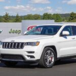 Group 1 Automotive Divests: 5 CDJR Dealerships Sell in M&A Deals – Impact on Automotive Market