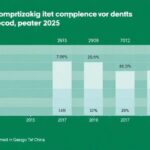 Electrification Component Suppliers in China: Rankings & Market Leadership in 2025