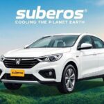 Subros Cooling the Planet Earth Leader in Automotive AC – Swing Trading Ideas & Big Gains Small Budget – Bollywood Helpline