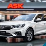 Traders Consider Averaging Down in ASK Automotive Limited: Chart Pattern Recognition & Machine Learning Stock Picks, Daily