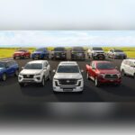 Top 5 Best-Selling Car Brands in India – December 2023 Insights