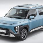 New Kia Seltos HTK (EX) Launch Price – Rs 9.89 L – Best Value for Money SUV