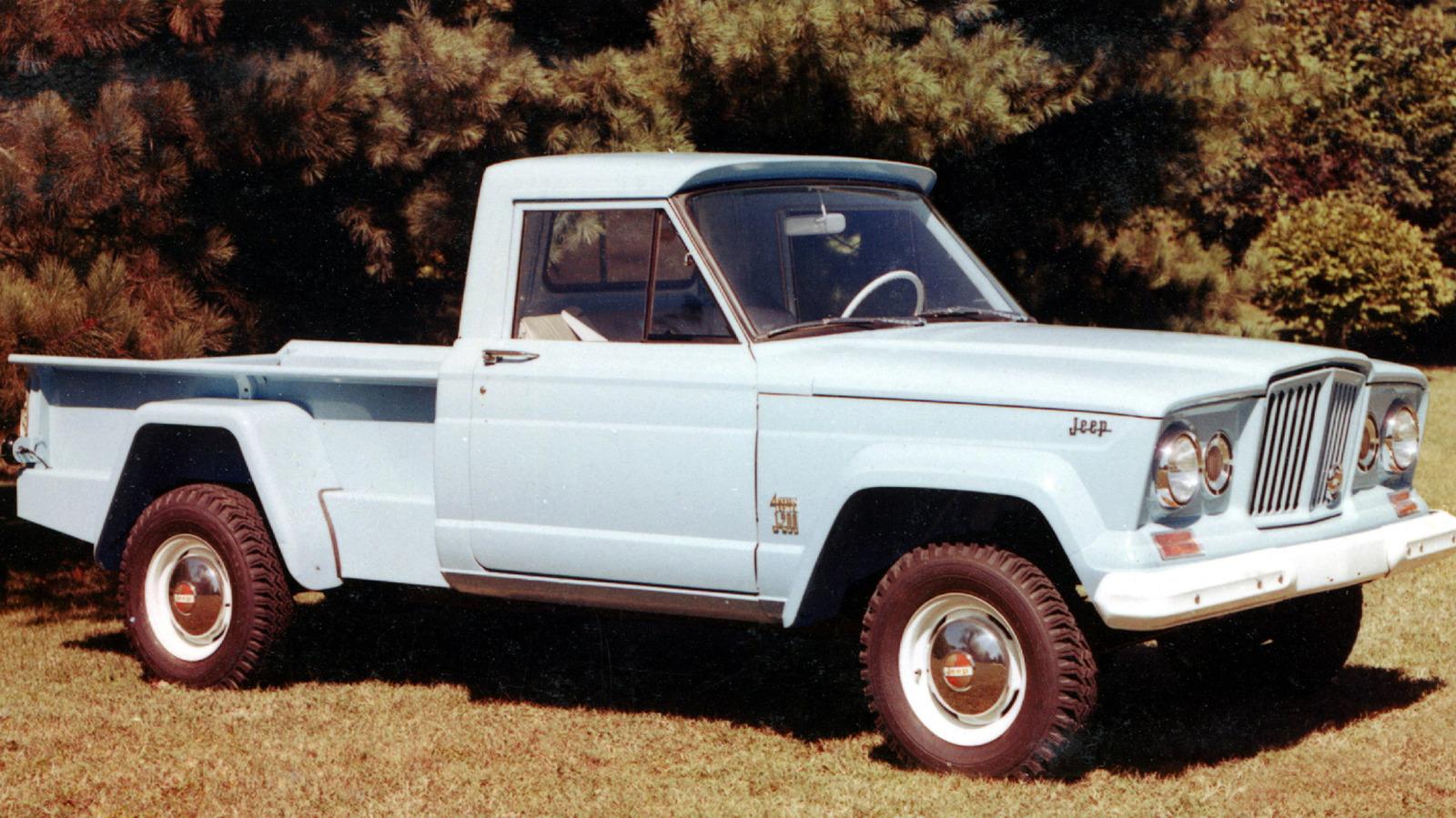 A Complete Historic Timeline of Every Jeep Truck Ever Made – Specs, Features & Prices - Complete Specifications, Price & Review 2026
