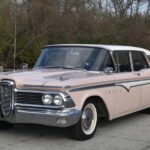 Top 5 Cars That Describe 2025 – Design, Performance & Price