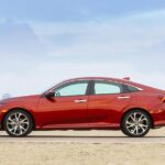 2020 Honda Civic Depreciation: How Much Value Did It Lose in 5 Years?