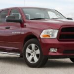 Ram Pickup Evolution: Design, Performance, and Price Overview