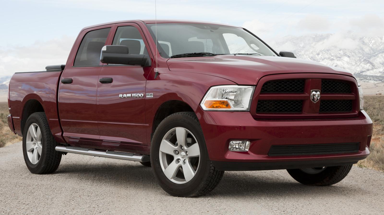 Ram Pickup Evolution: Design, Performance, and Price Overview - Complete Specifications, Price & Review 2026