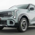 Kia Global Sales 2025 – Volumes Across Markets: A Detailed Look at Regional Performance