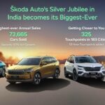 Skoda Sales CY2025 Doubles YoY – Record‑Breaking 25th Anniversary Figures