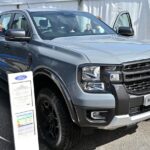 US-Style Pickup Trucks Flood UK Streets – What It Means for Buyers